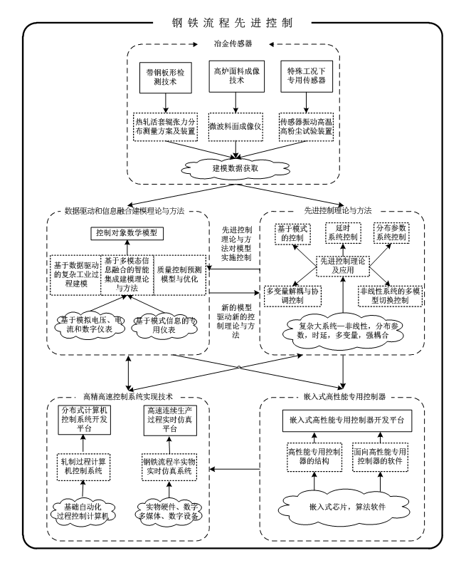 QQ图片20151119114619.png